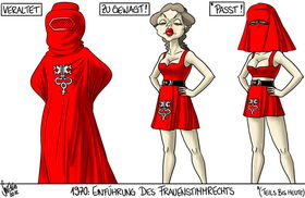 Frauen, Stimmrecht